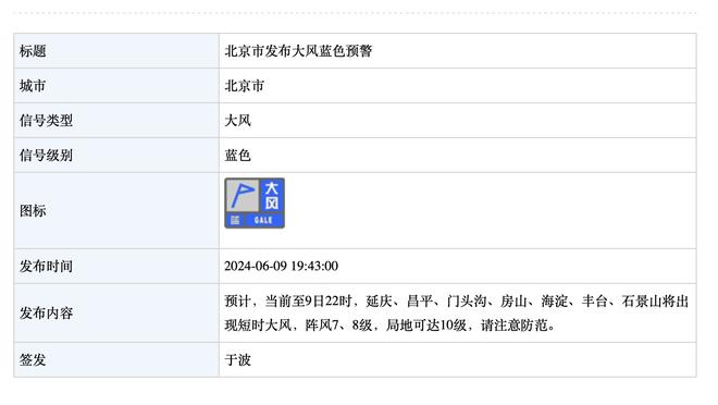 你是基本盘！库里15中8&三分9中3砍全场最高26分 另有7板8助